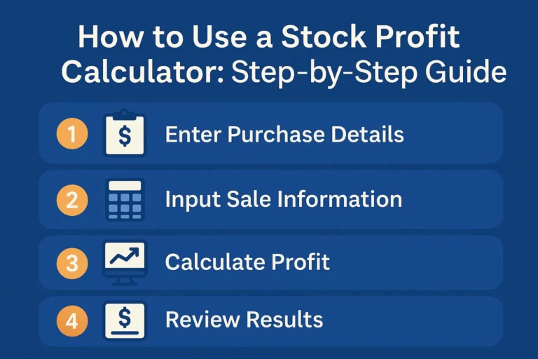 Stock Average Calculator: Lower Your Buy Price Strategically